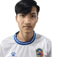 WONG Yuk Hang